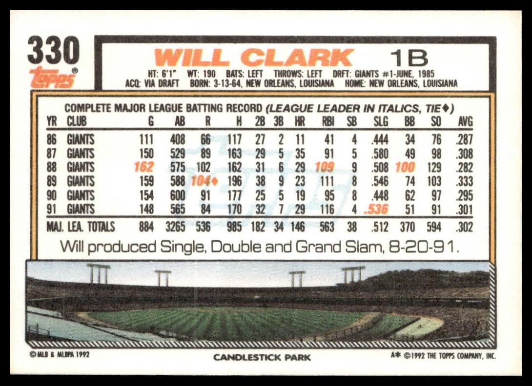 1992 Topps #330 Will Clark