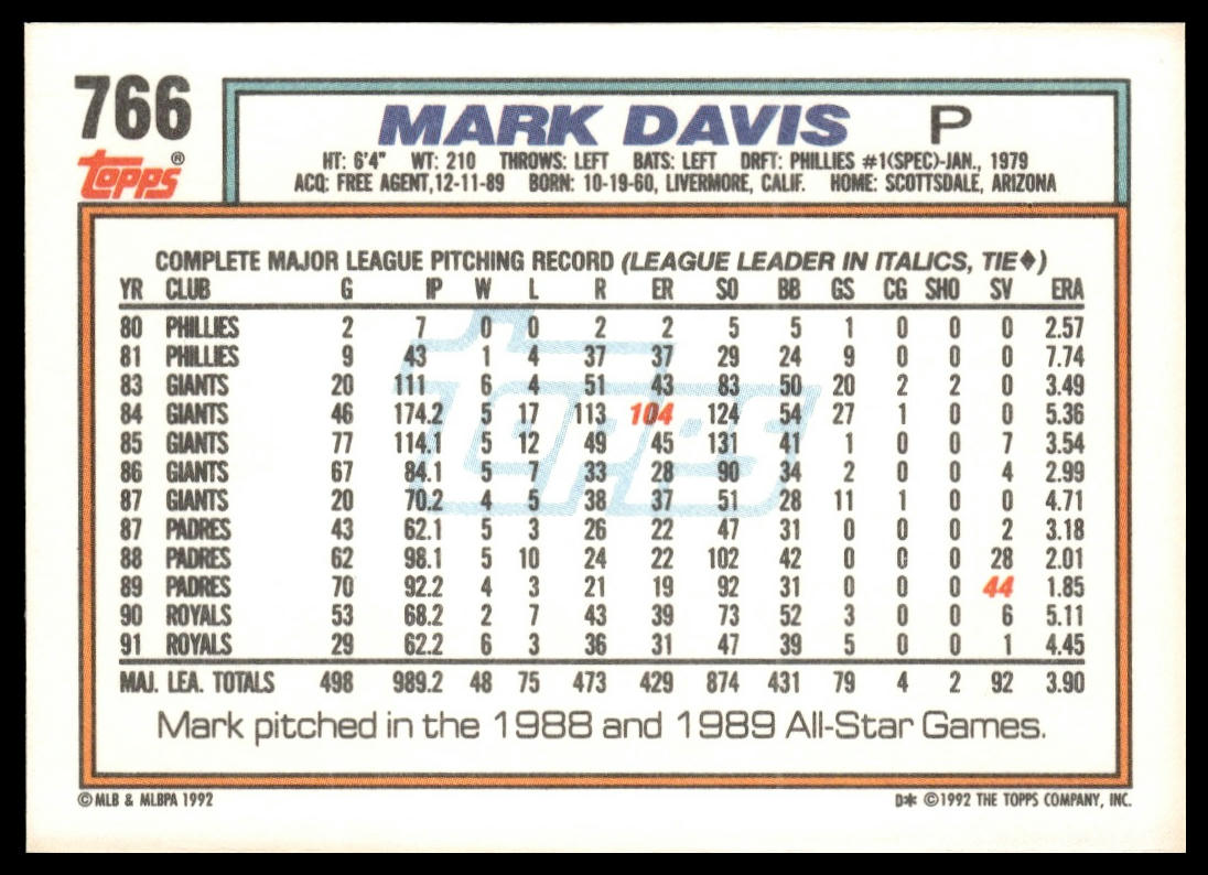 1992 Topps #766 Mark Davis