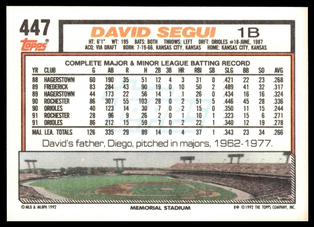 1992 Topps #447 David Segui