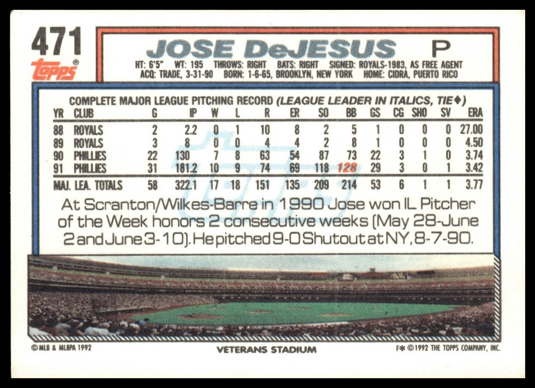 1992 Topps #471 Jose DeJesus