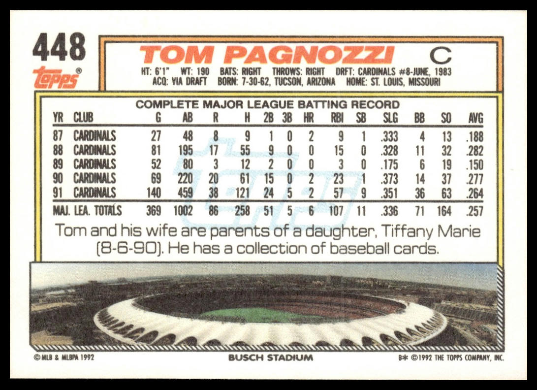 1992 Topps #448 Tom Pagnozzi