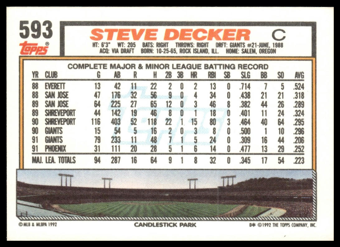 1992 Topps #593 Steve Decker