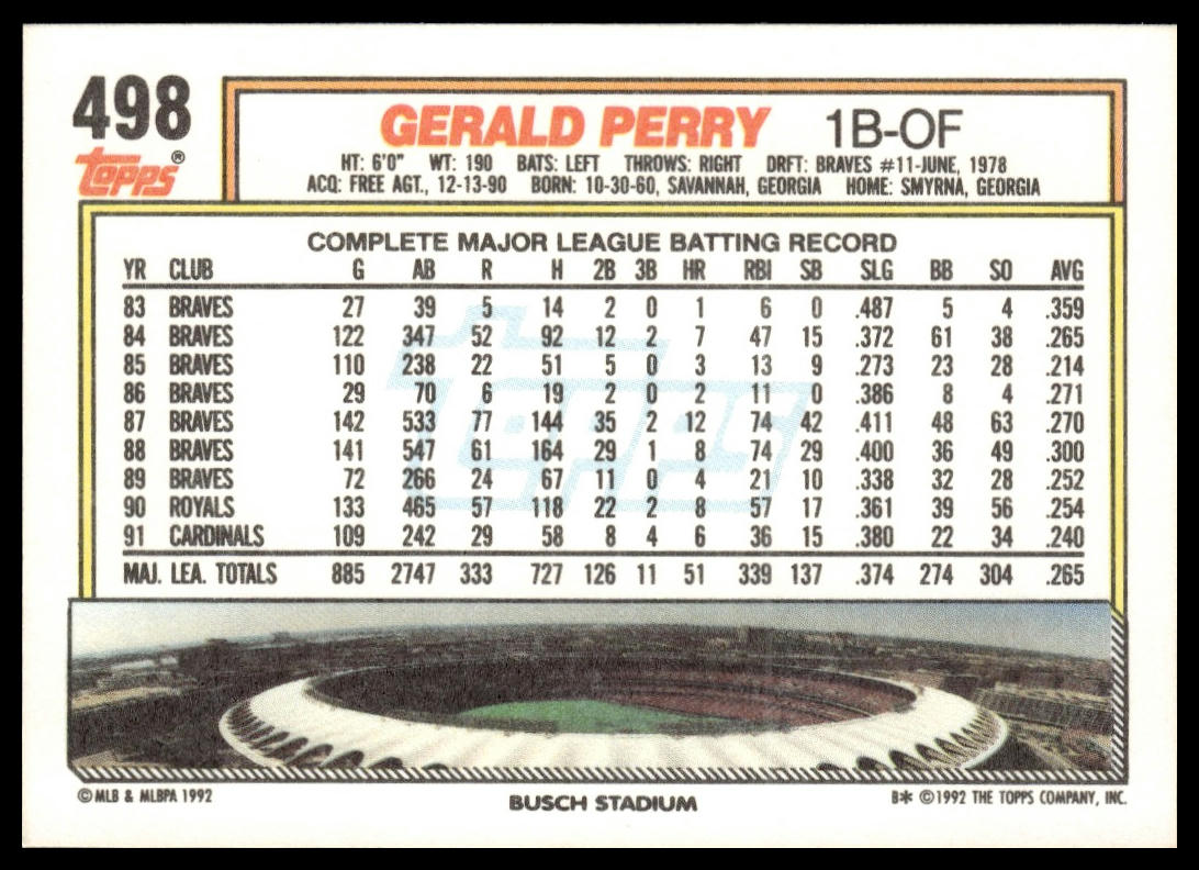 1992 Topps #498 Gerald Perry