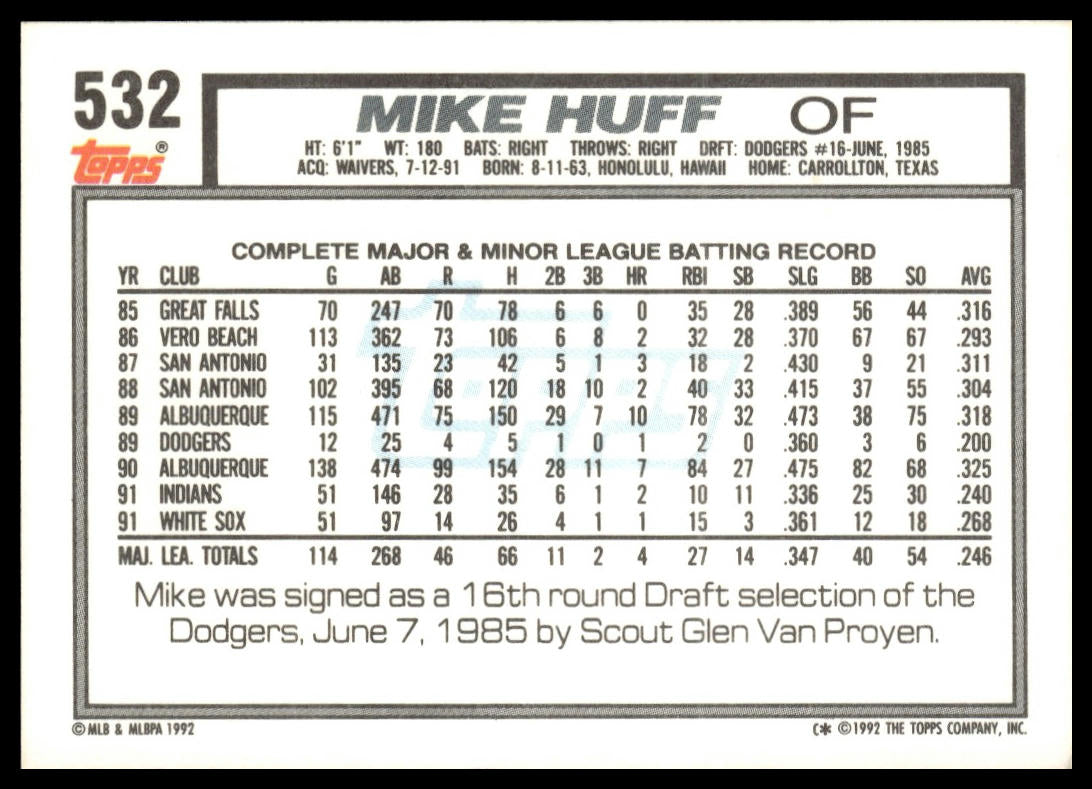 1992 Topps #532 Mike Huff