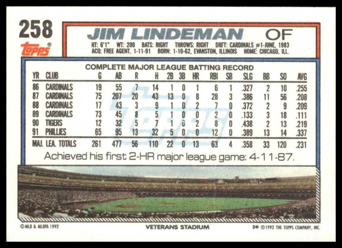 1992 Topps #258 Jim Lindeman