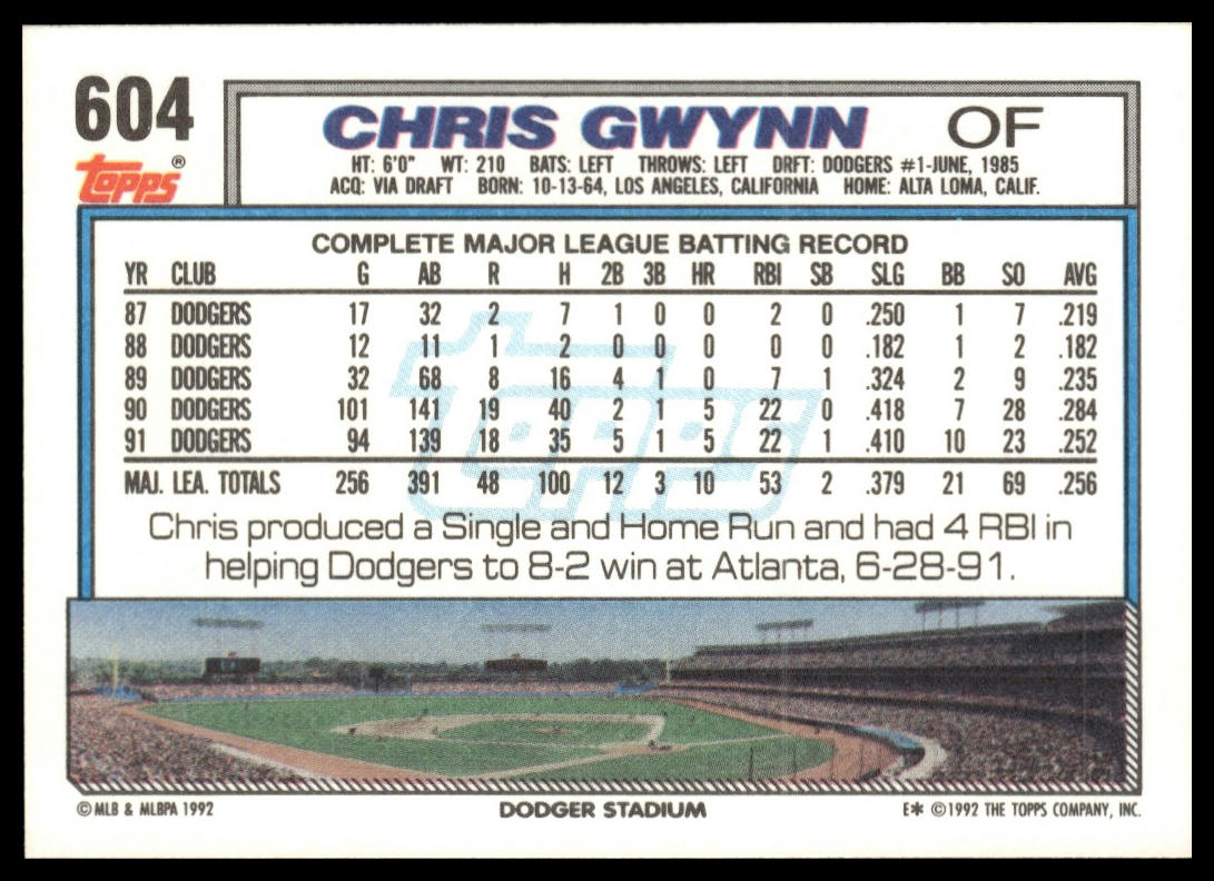 1992 Topps #604 Chris Gwynn