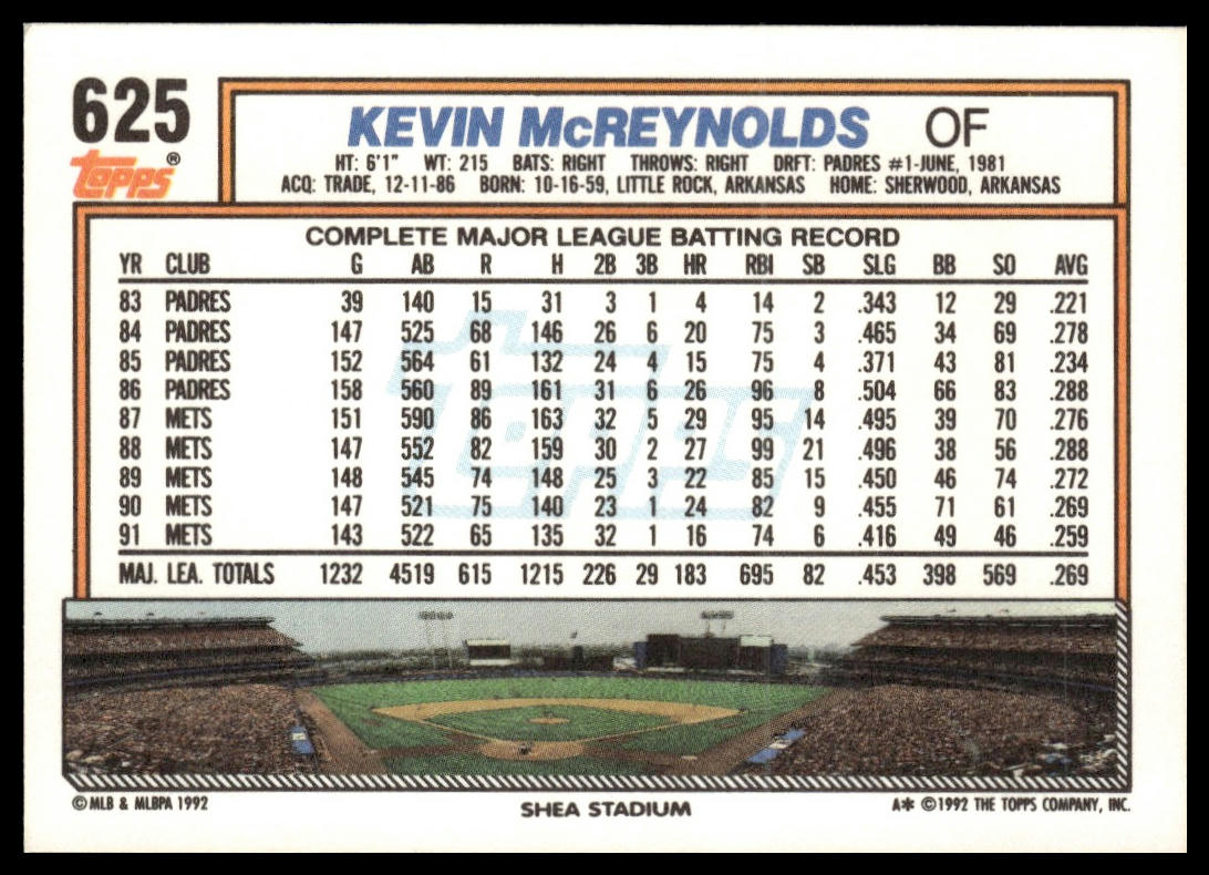 1992 Topps #625 Kevin McReynolds