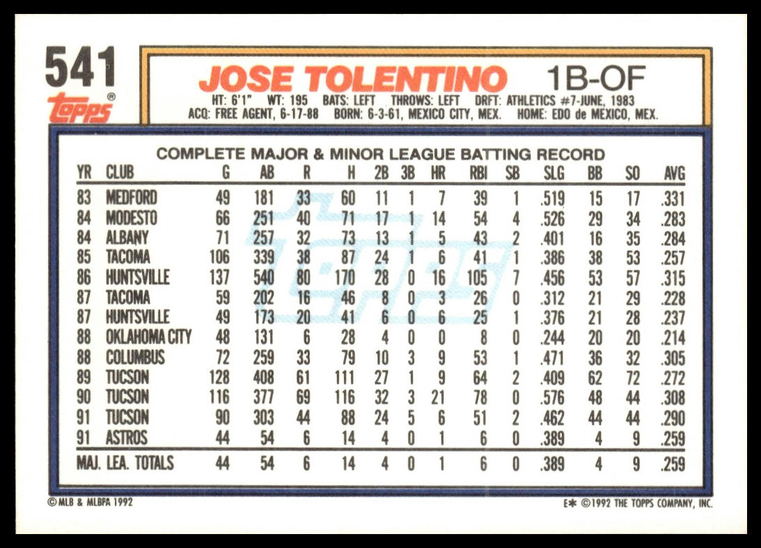 1992 Topps #541 Jose Tolentino