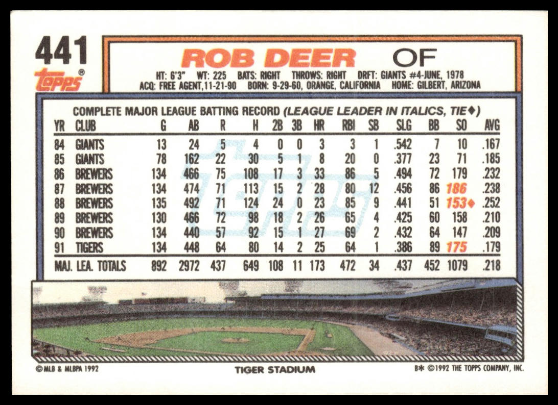 1992 Topps #441 Rob Deer