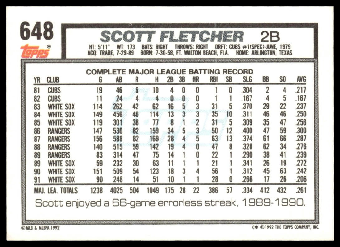 1992 Topps #648 Scott Fletcher