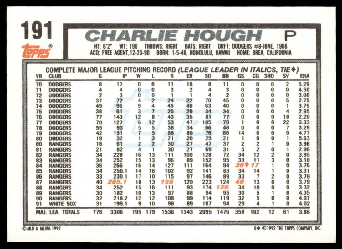 1992 Topps #191 Charlie Hough