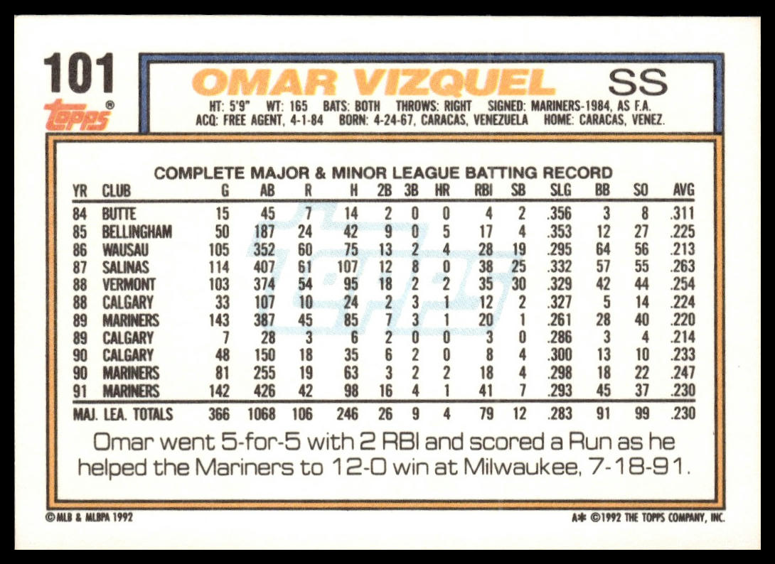 1992 Topps #101 Omar Vizquel
