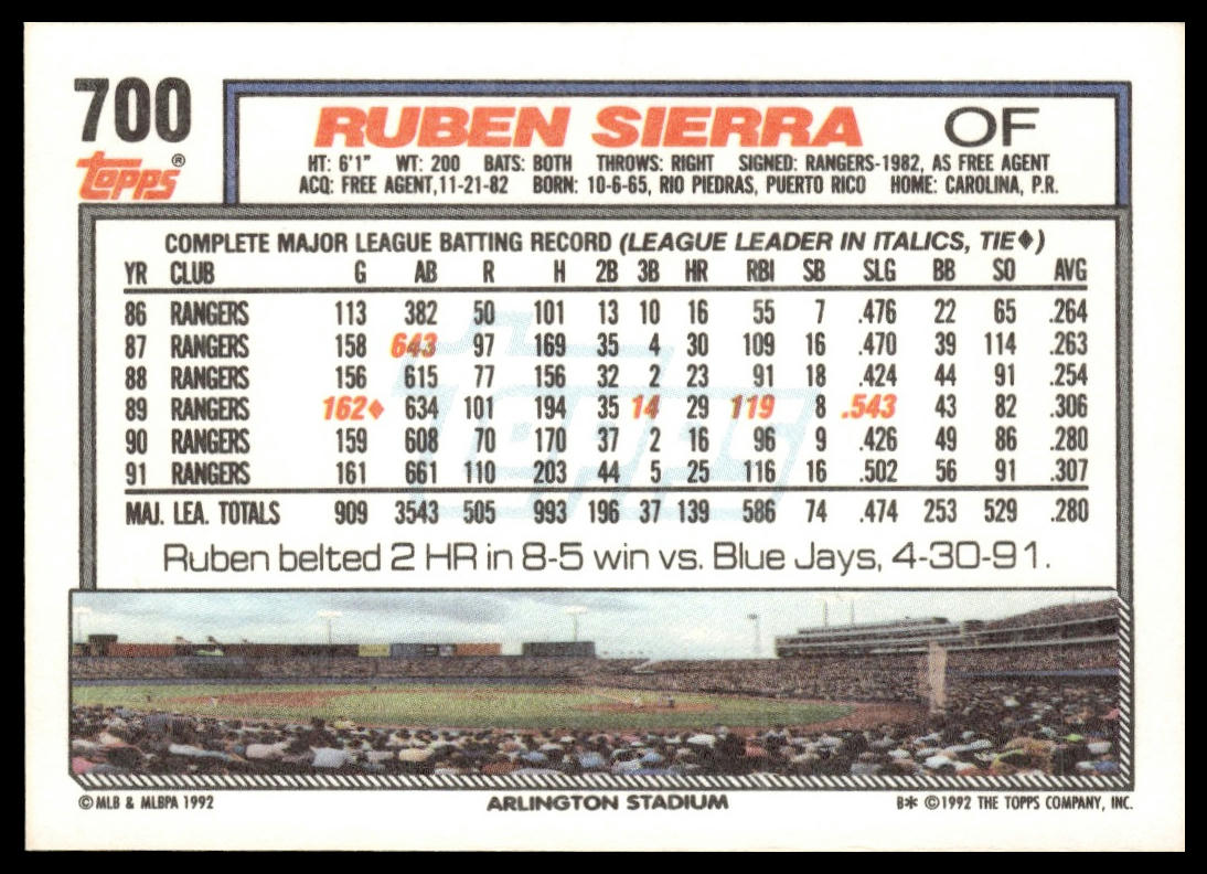 1992 Topps #700 Ruben Sierra