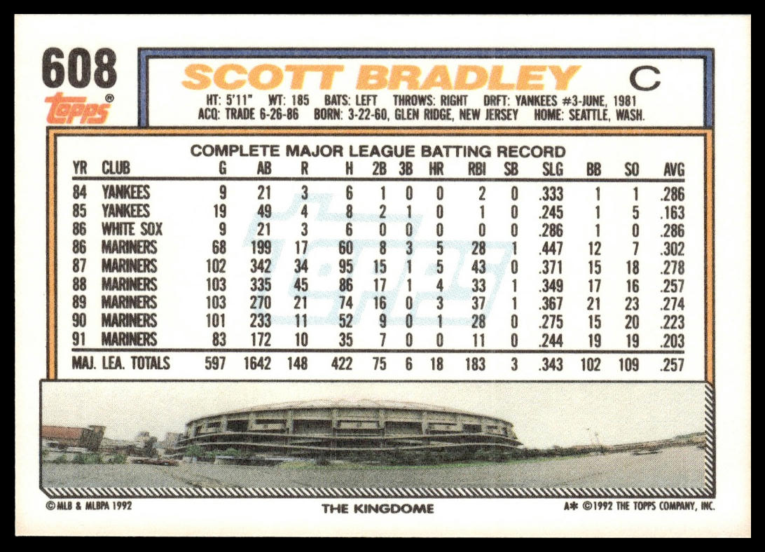1992 Topps #608 Scott Bradley