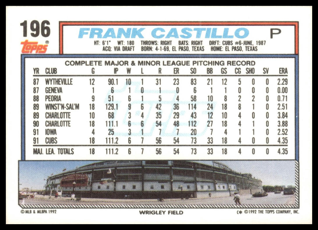 1992 Topps #196 Frank Castillo