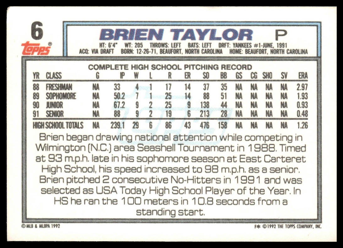 1992 Topps #6 Brien Taylor