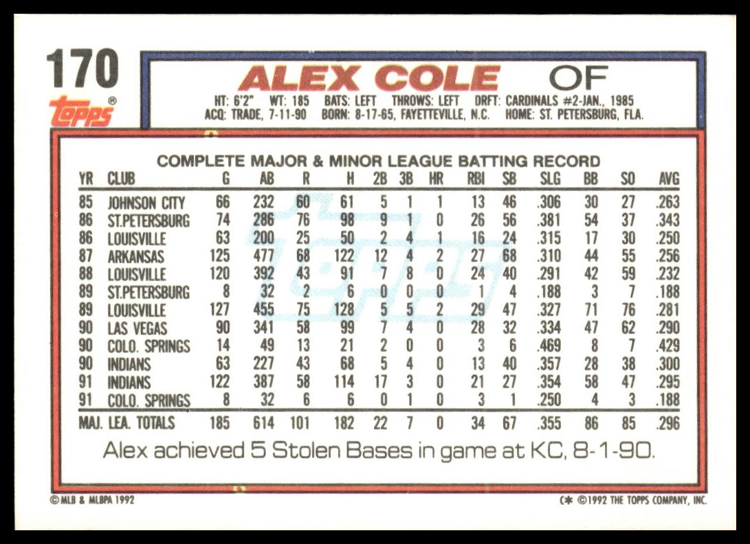 1992 Topps #170 Alex Cole