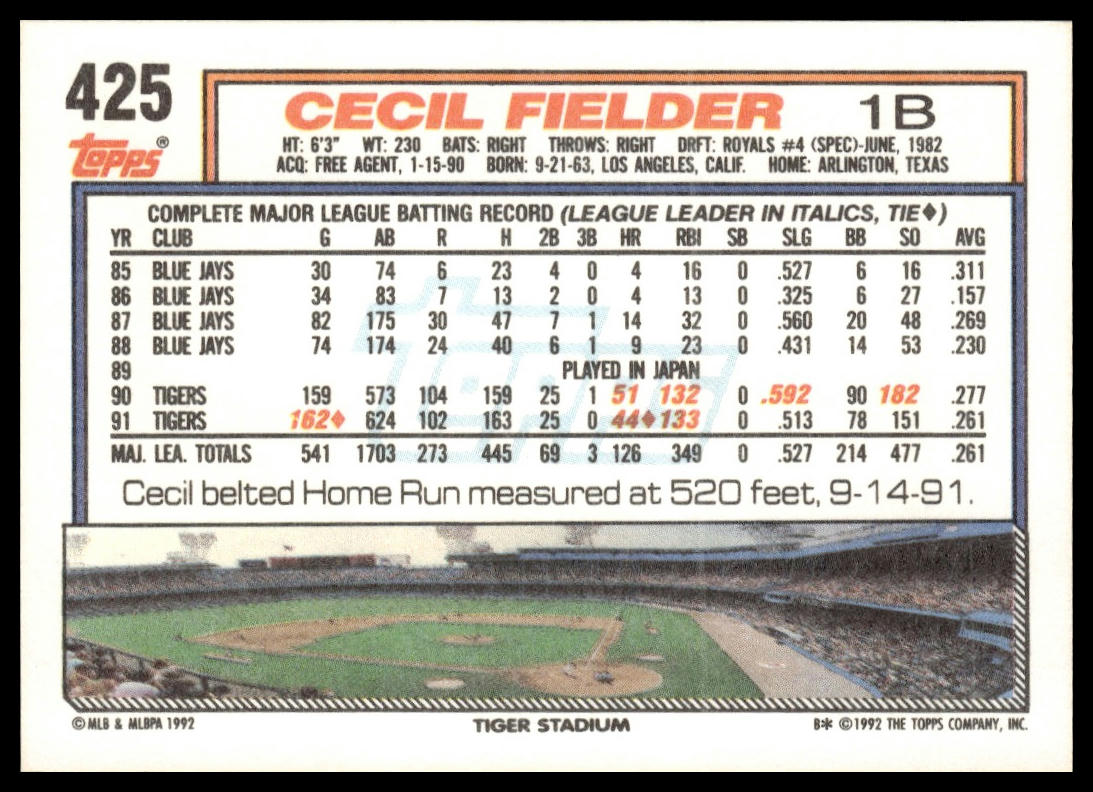 1992 Topps #425 Cecil Fielder