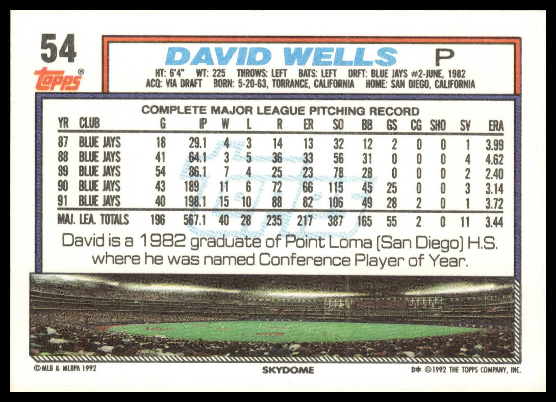 1992 Topps #54 David Wells