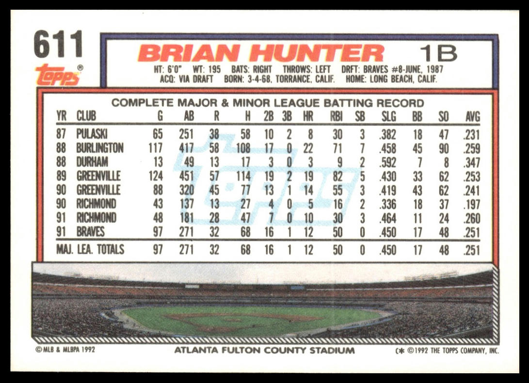 1992 Topps #611 Brian Hunter