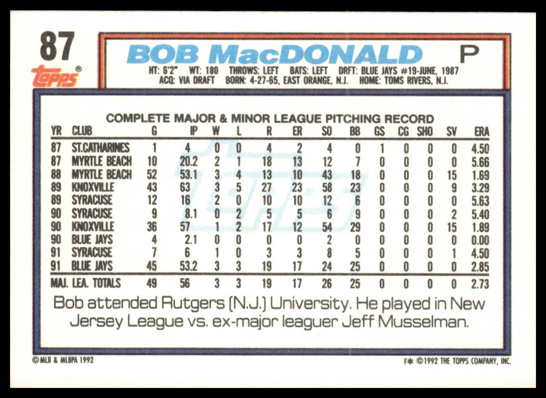 1992 Topps #87 Bob MacDonald