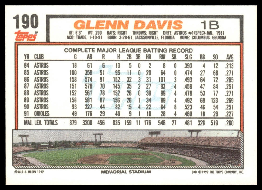 1992 Topps #190 Glenn Davis
