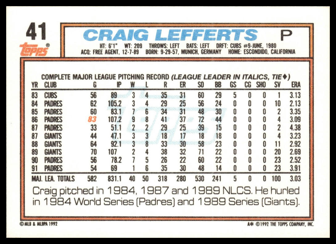 1992 Topps #41 Craig Lefferts