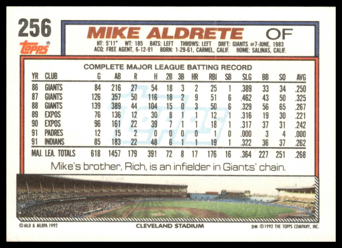 1992 Topps #256 Mike Aldrete
