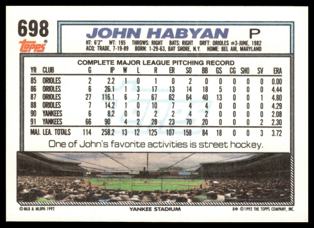 1992 Topps #698 John Habyan