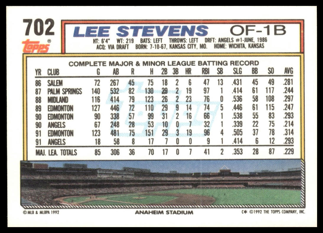 1992 Topps #702 Lee Stevens