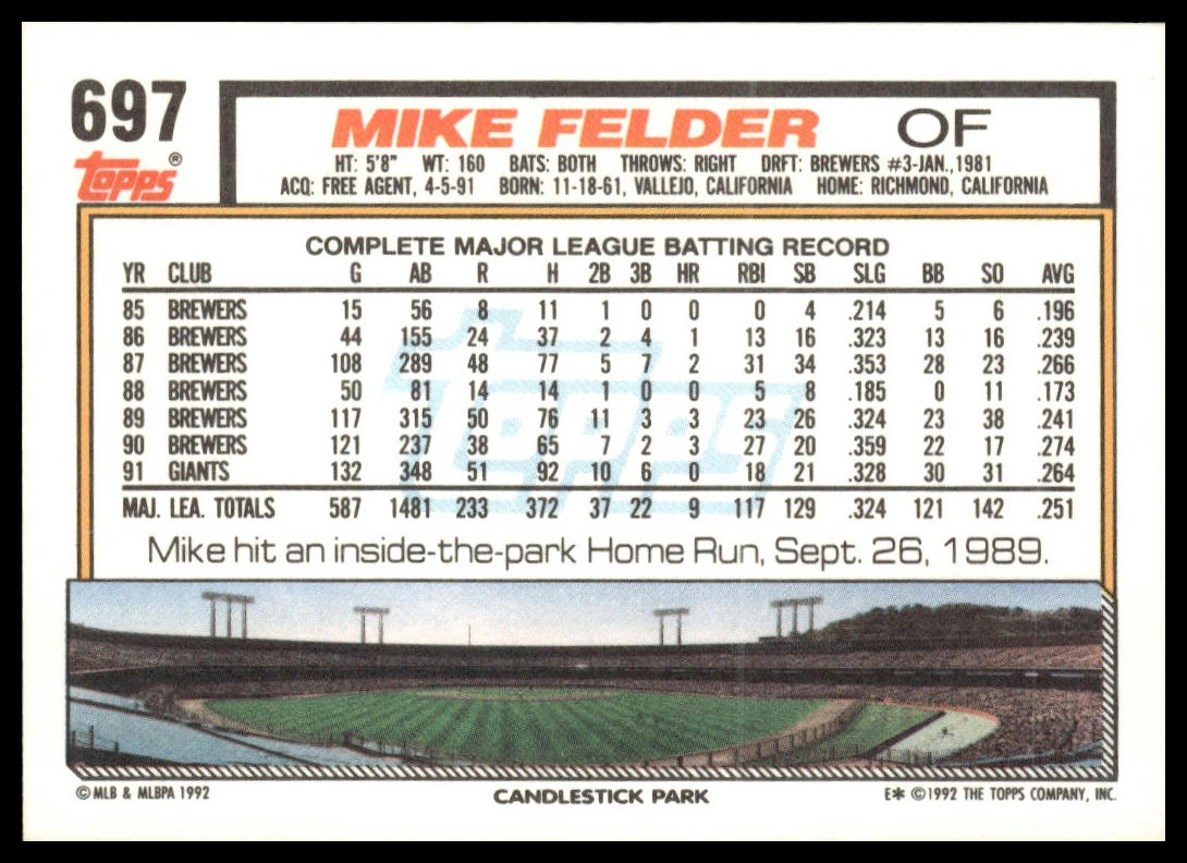 1992 Topps #697 Mike Felder