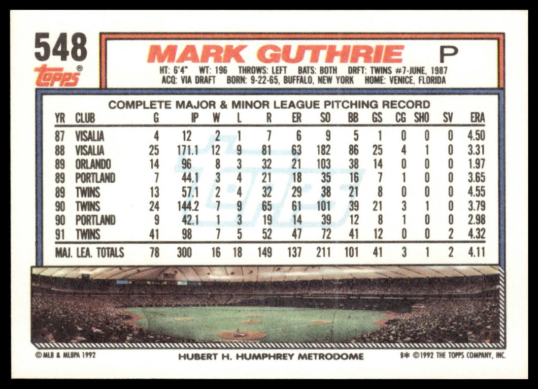 1992 Topps #548 Mark Guthrie