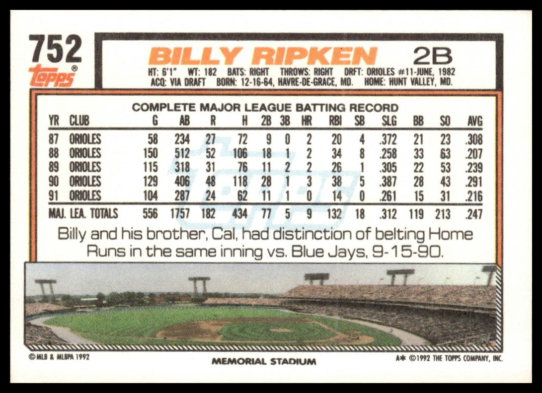 1992 Topps #752 Billy Ripken