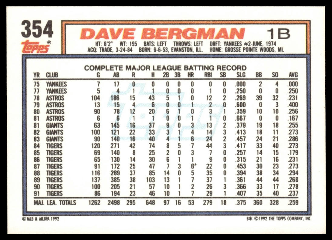 1992 Topps #354 Dave Bergman