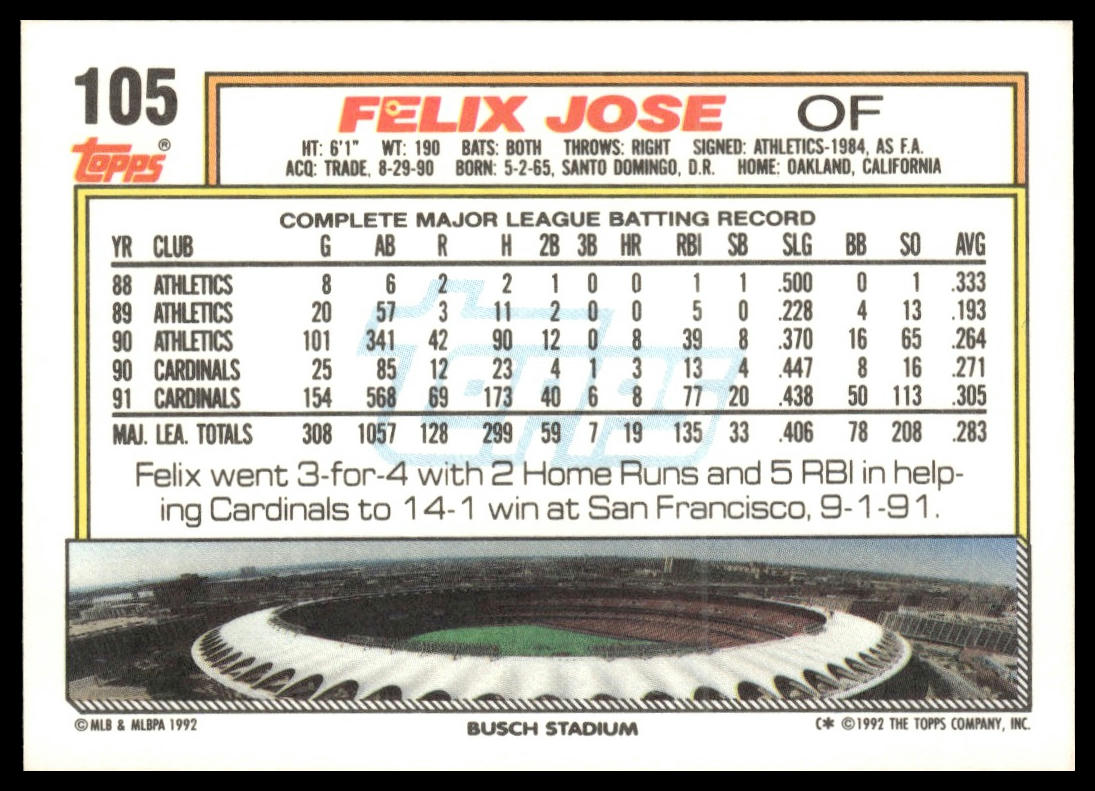 1992 Topps #105 Felix Jose