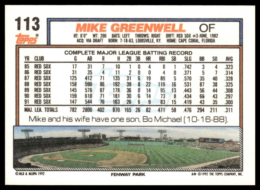 1992 Topps #113 Mike Greenwell