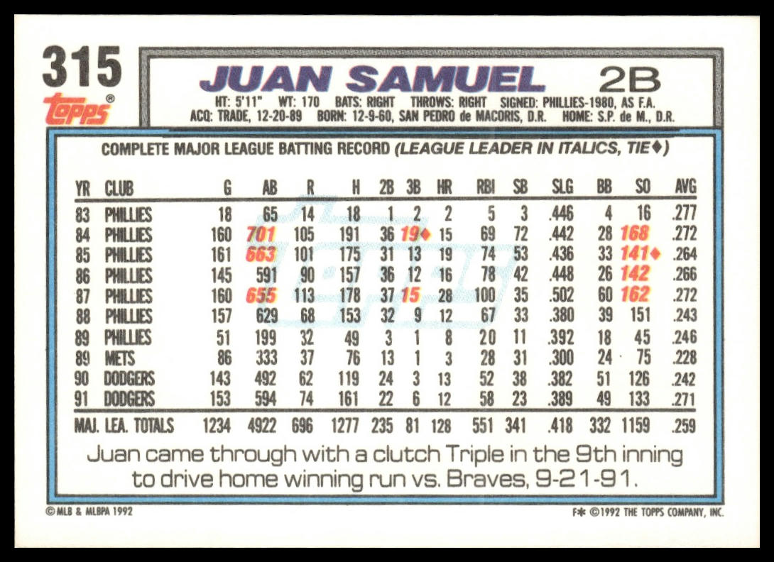 1992 Topps #315 Juan Samuel