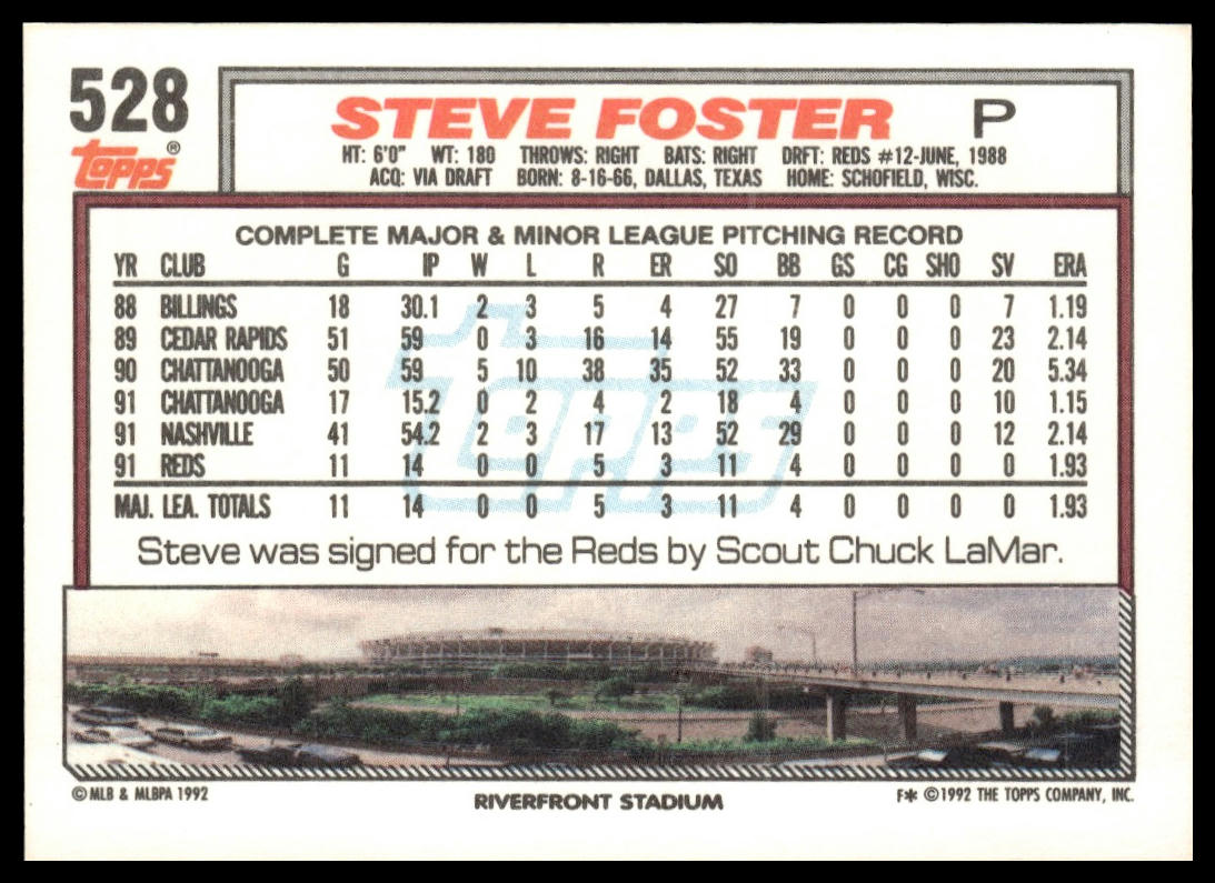 1992 Topps #528 Steve Foster