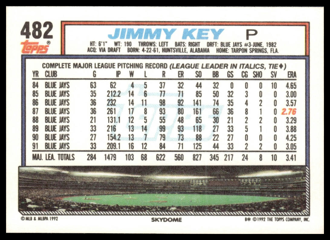 1992 Topps #482 Jimmy Key