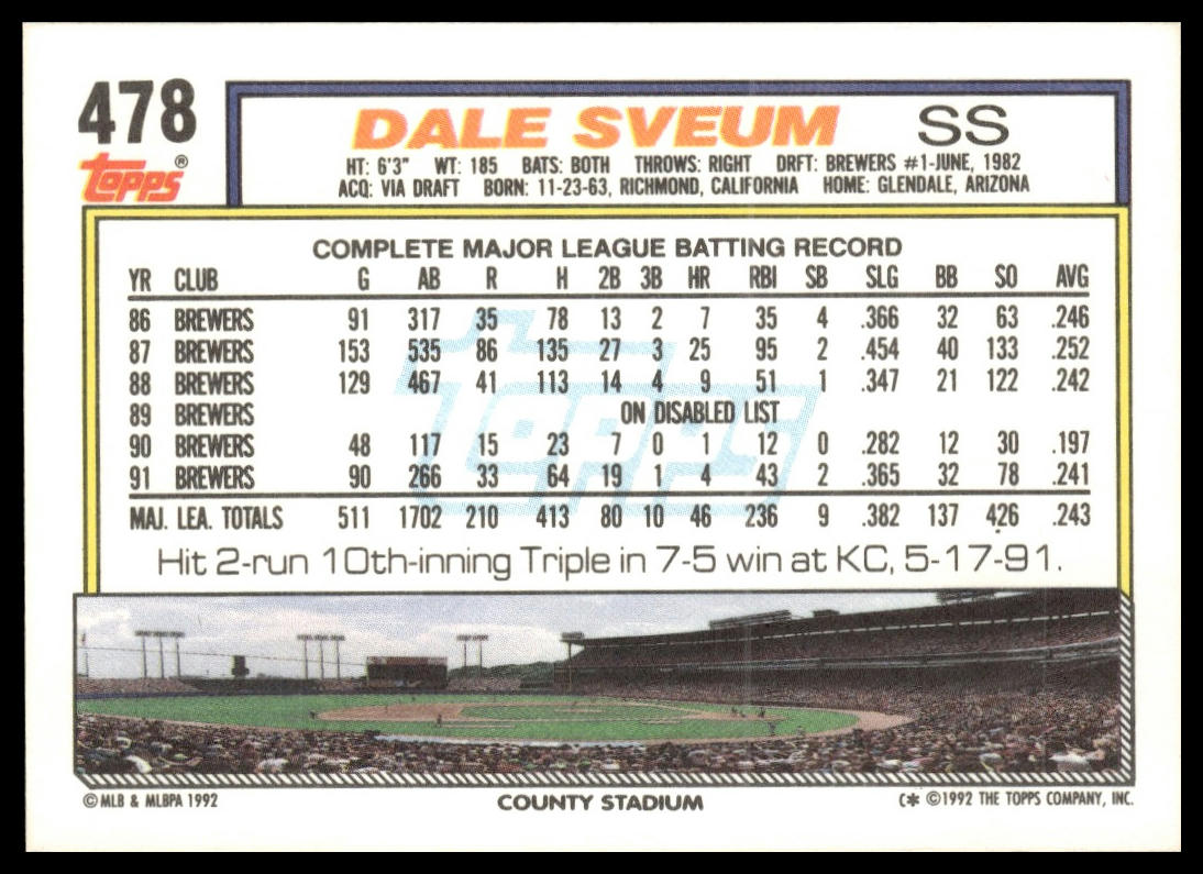 1992 Topps #478 Dale Sveum