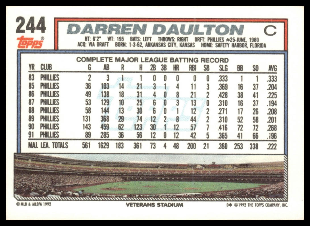1992 Topps #244 Darren Daulton