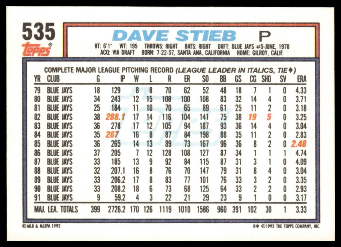 1992 Topps #535 Dave Stieb