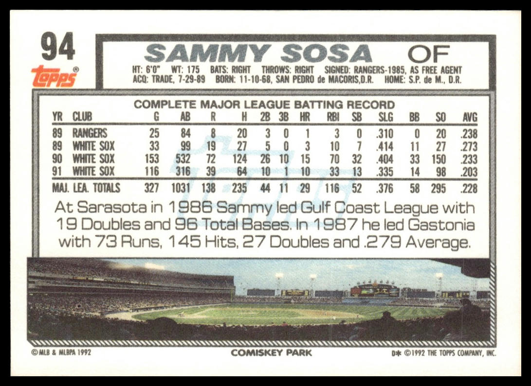 1992 Topps #94 Sammy Sosa