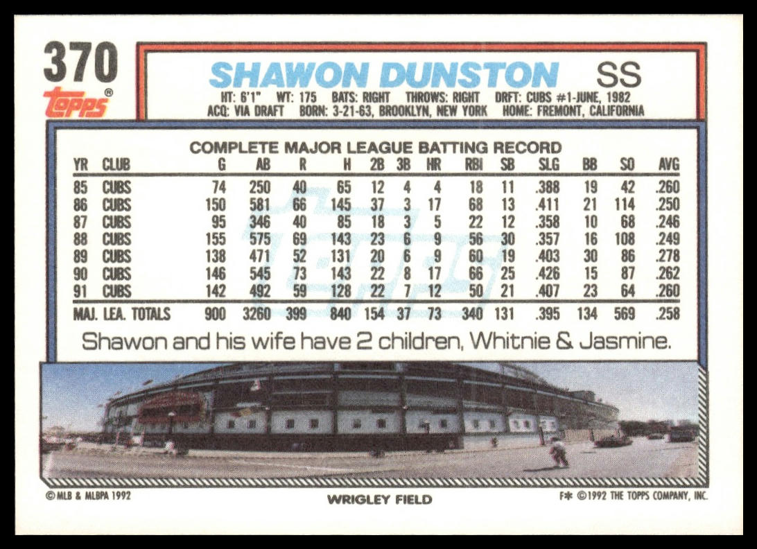 1992 Topps #370 Shawon Dunston