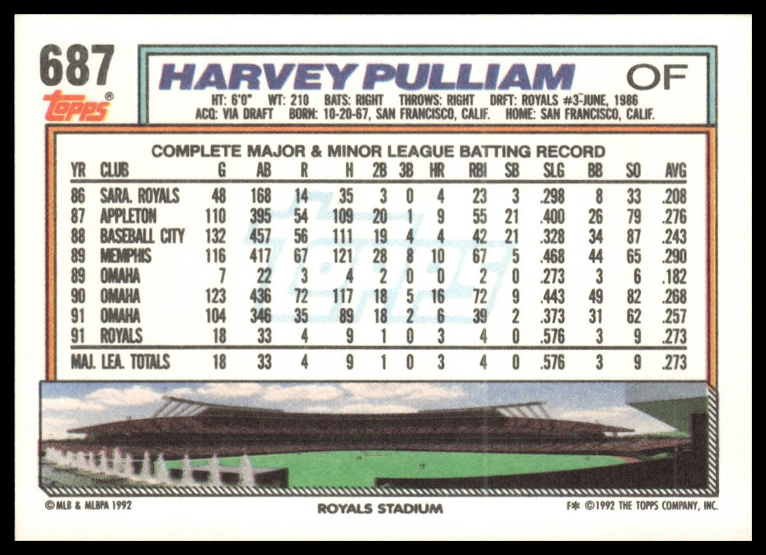 1992 Topps #687 Harvey Pulliam
