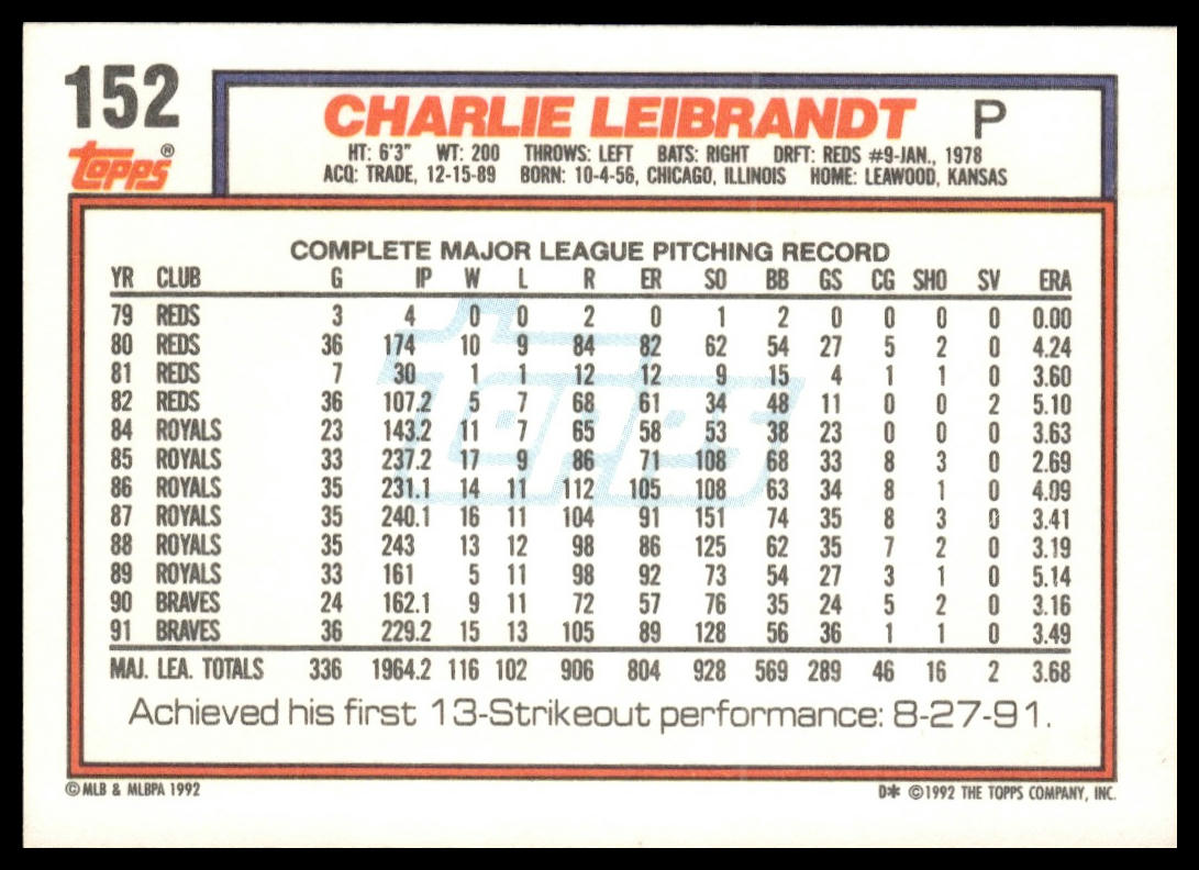 1992 Topps #152 Charlie Leibrandt