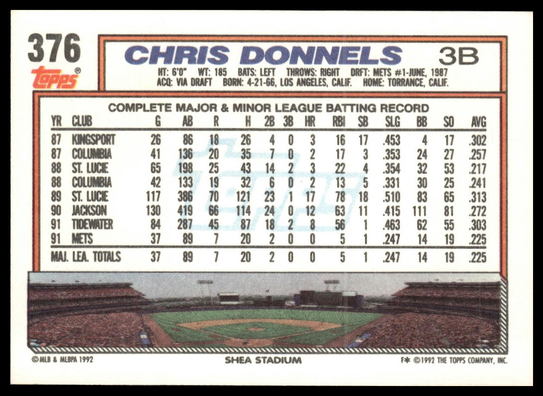 1992 Topps #376 Chris Donnels