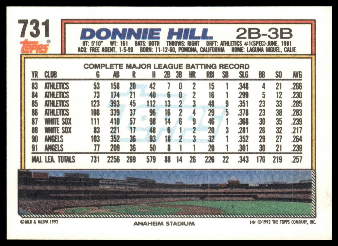 1992 Topps #731 Donnie Hill