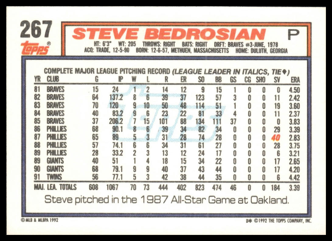 1992 Topps #267 Steve Bedrosian