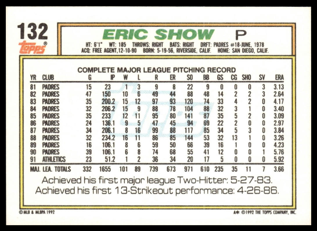 1992 Topps #132 Eric Show